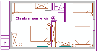 Plan des chambres + liens